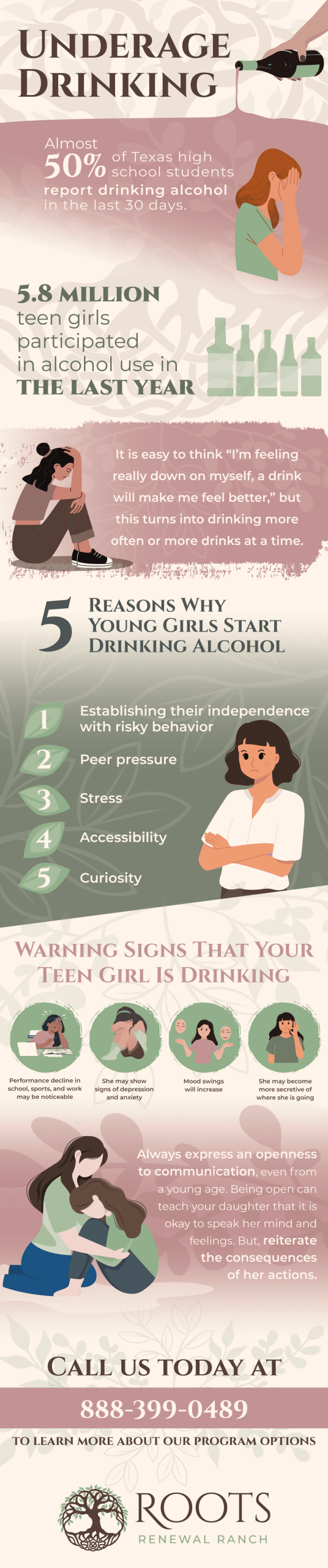 Roots Renewal Underage Drinking Infographic FULL