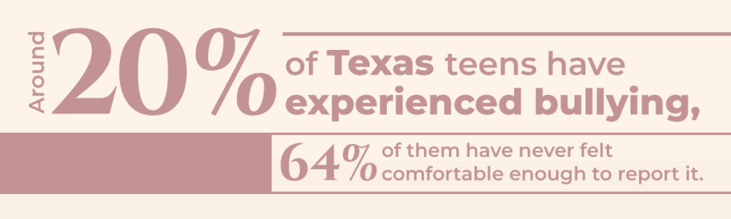 RootsRenewal-Cyberbullying-Infographic-2 RootsRenewal Cyberbullying Infographic 2