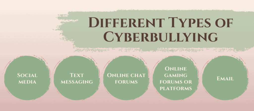 RootsRenewal-Cyberbullying-Infographic-3 RootsRenewal Cyberbullying Infographic 3