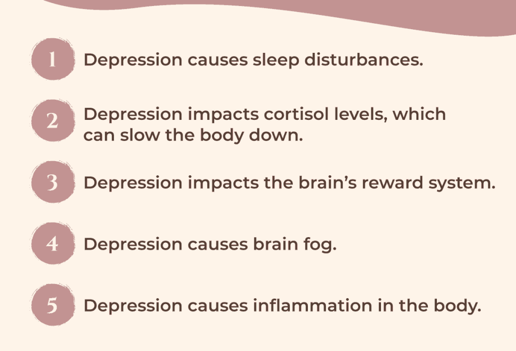 RootsRenewal DepressionRoom Infographic 2