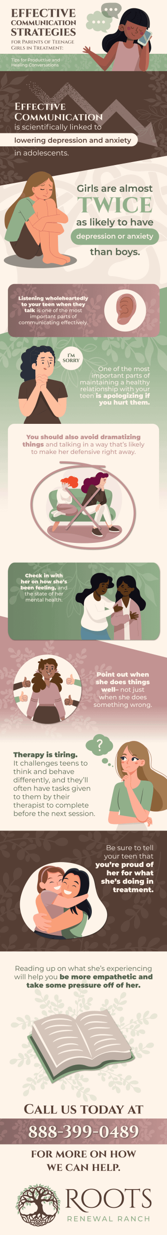 RootsRenewal Effective Communication Strategies for Parents of Teenage Girls in Treatment Infographic