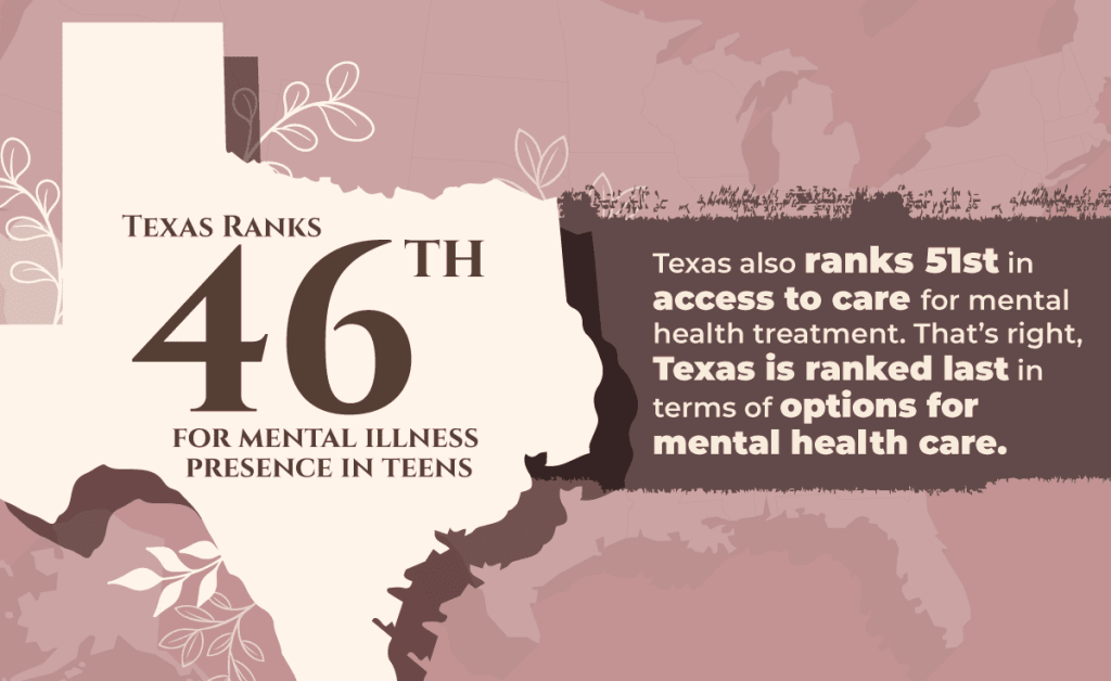 RootsRenewal HowTeenGirlsDealWithAnxiety Graphics 2