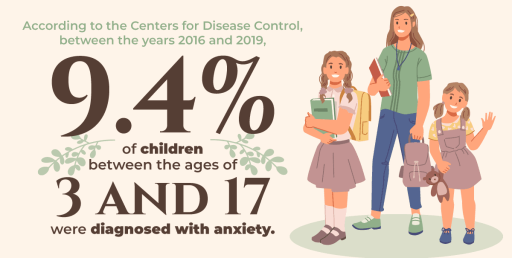 RootsRenewal HowTeenGirlsDealWithAnxiety Graphics 5