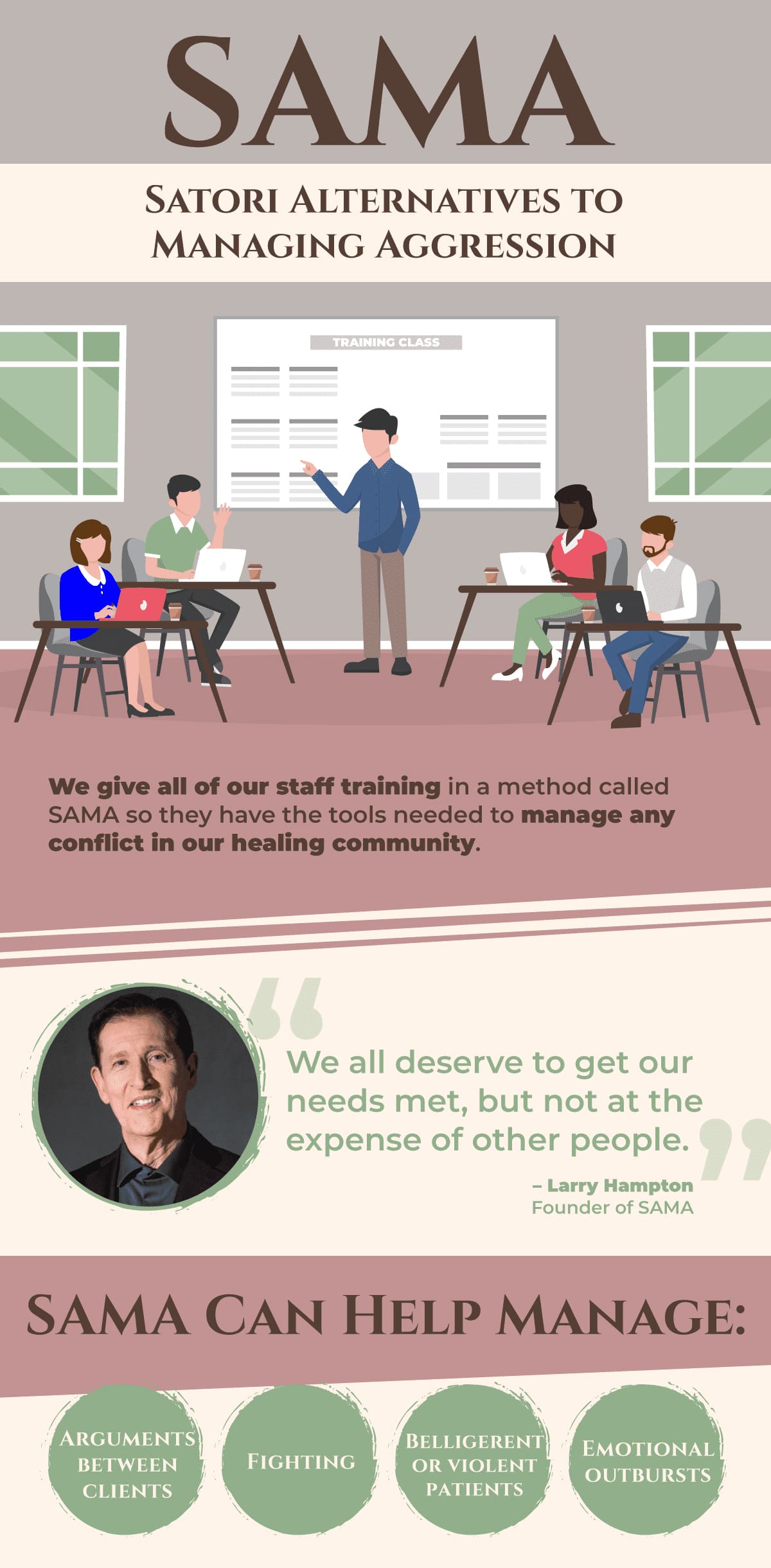 RootsRenewal SAMA Infographic FULL