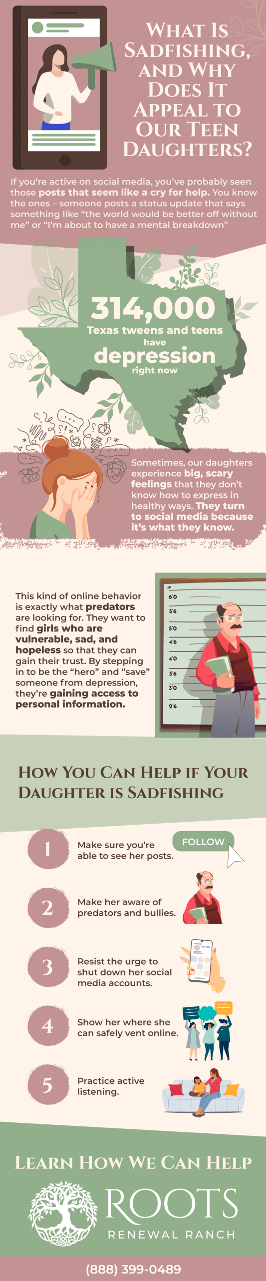 RootsRenewal Sadfishing Infographic FULL