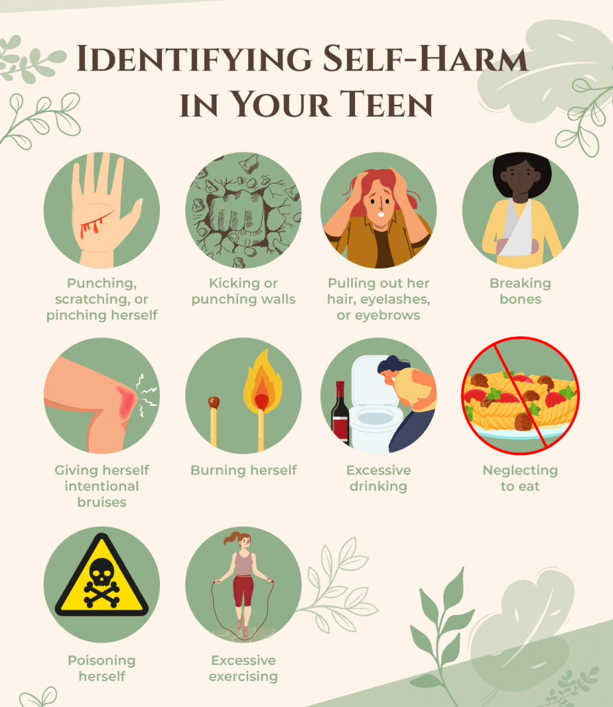RootsRenewal-SelfHarm-Infographic-3 RootsRenewal SelfHarm Infographic 3