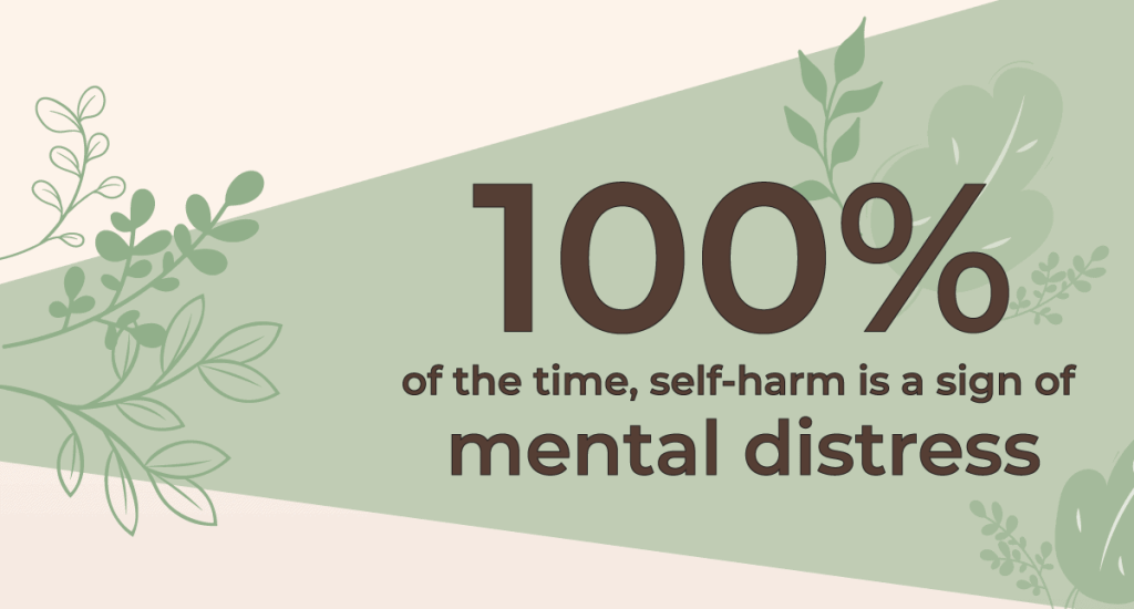 RootsRenewal-SelfHarm-Infographic-4 RootsRenewal SelfHarm Infographic 4