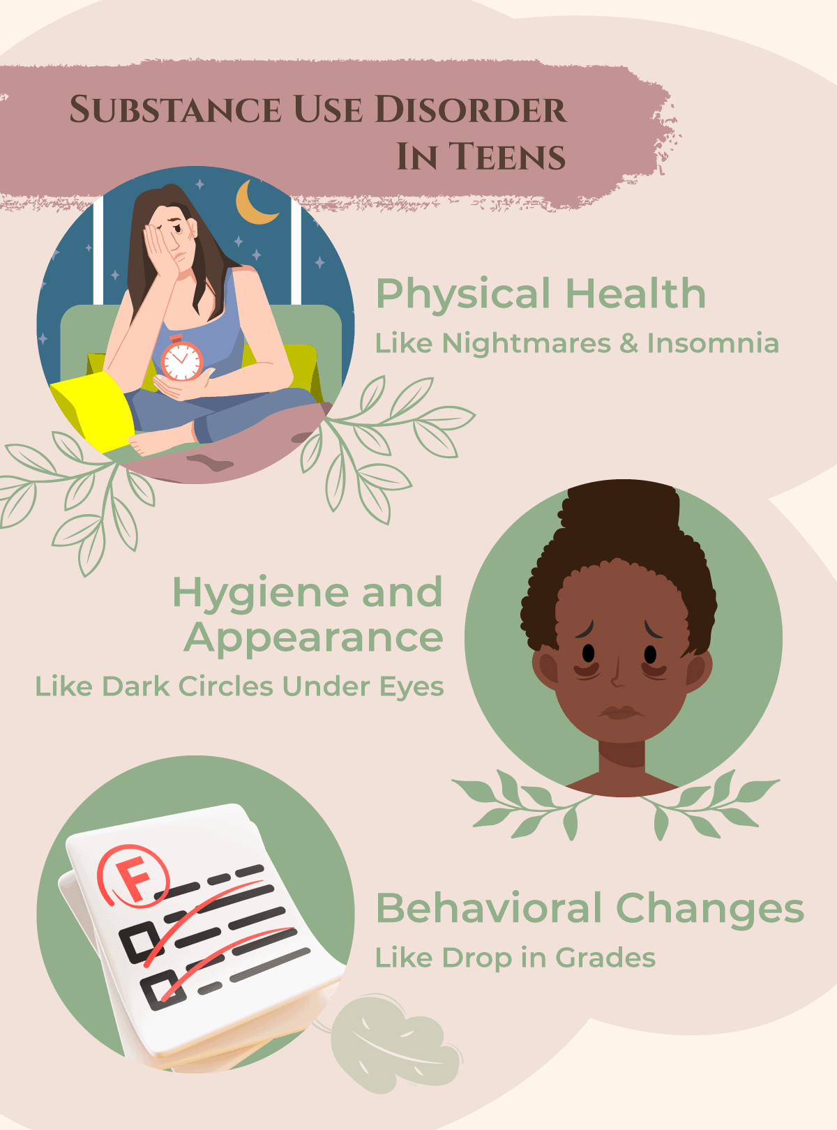 RootsRenewal SignsOfDrugUseTeens Infographic 3