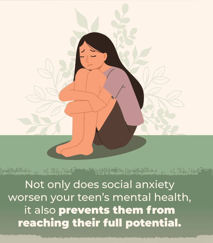 RootsRenewal SignsofSocialAnxietyDisorderinTeens Infographic 3