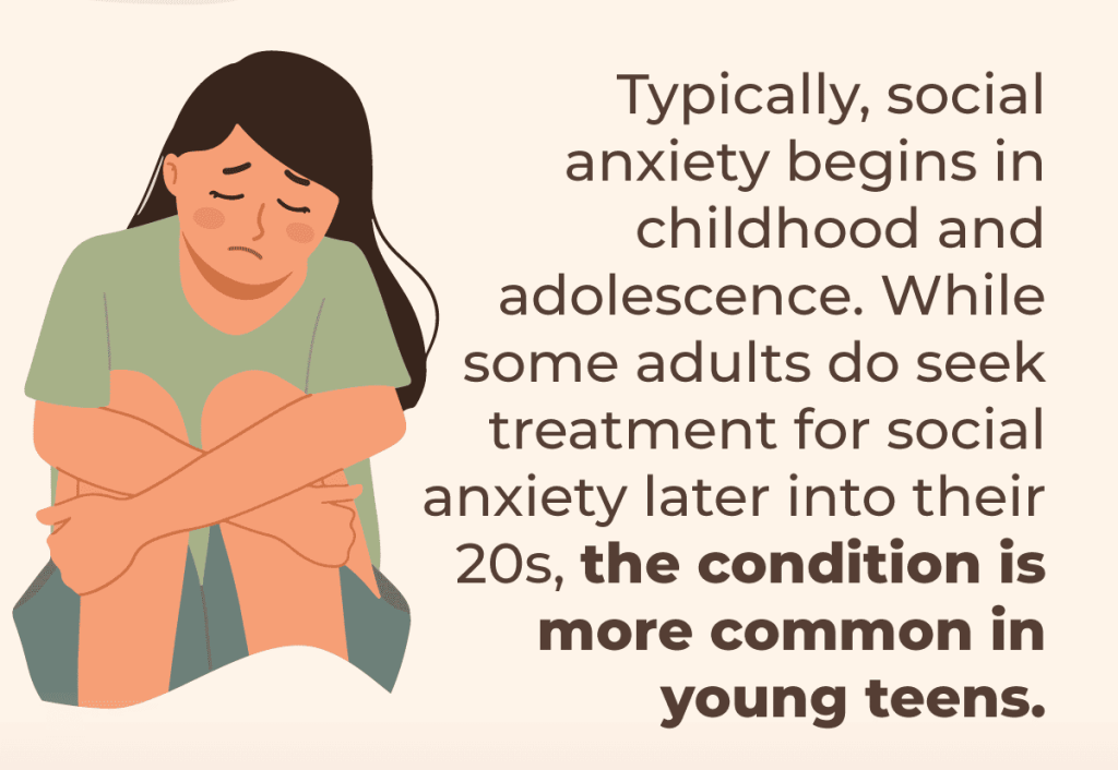 RootsRenewal SignsofSocialAnxietyDisorderinTeens Infographic 6