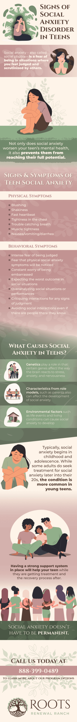 RootsRenewal SignsofSocialAnxietyDisorderinTeens Infographic FULL