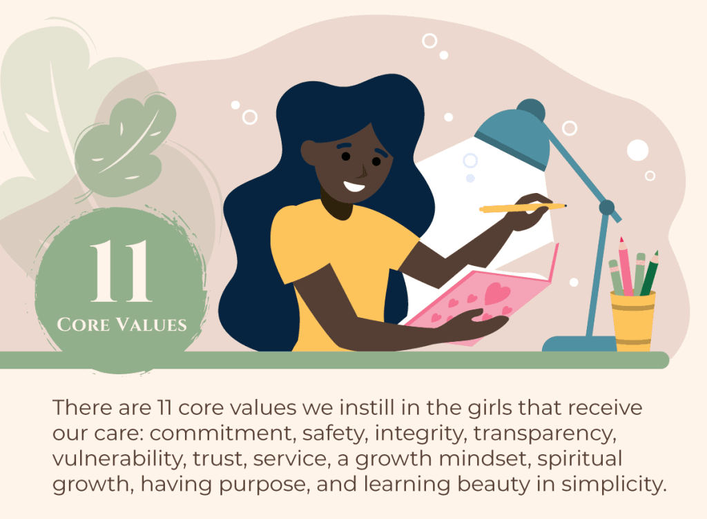 RootsRenewal SuicidalIdeationFemaleAdolescents 11 core values