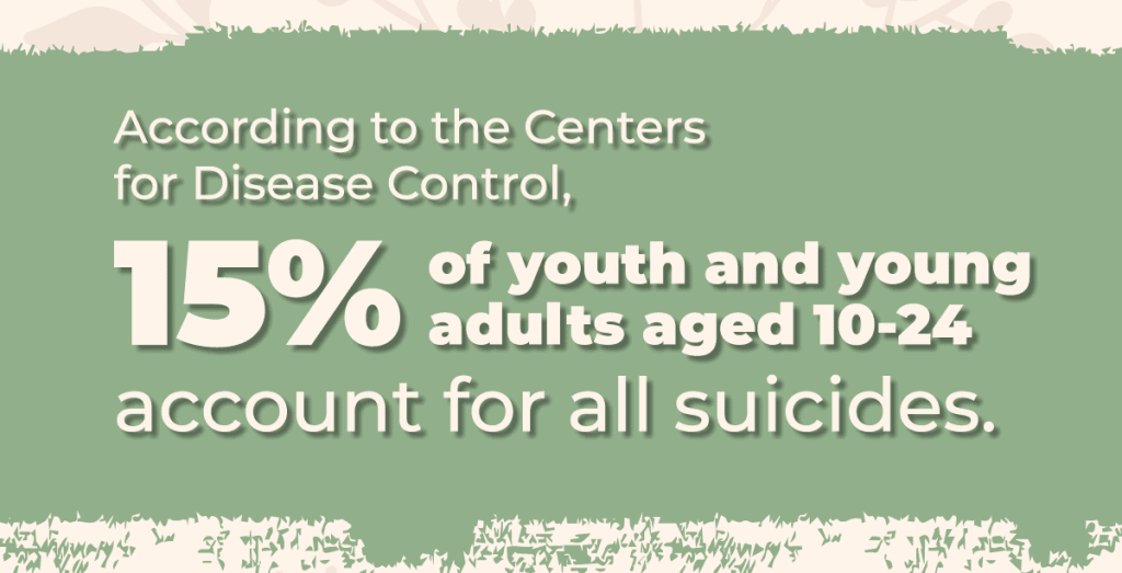 RootsRenewal SuicideinHighSchool Infographic 3