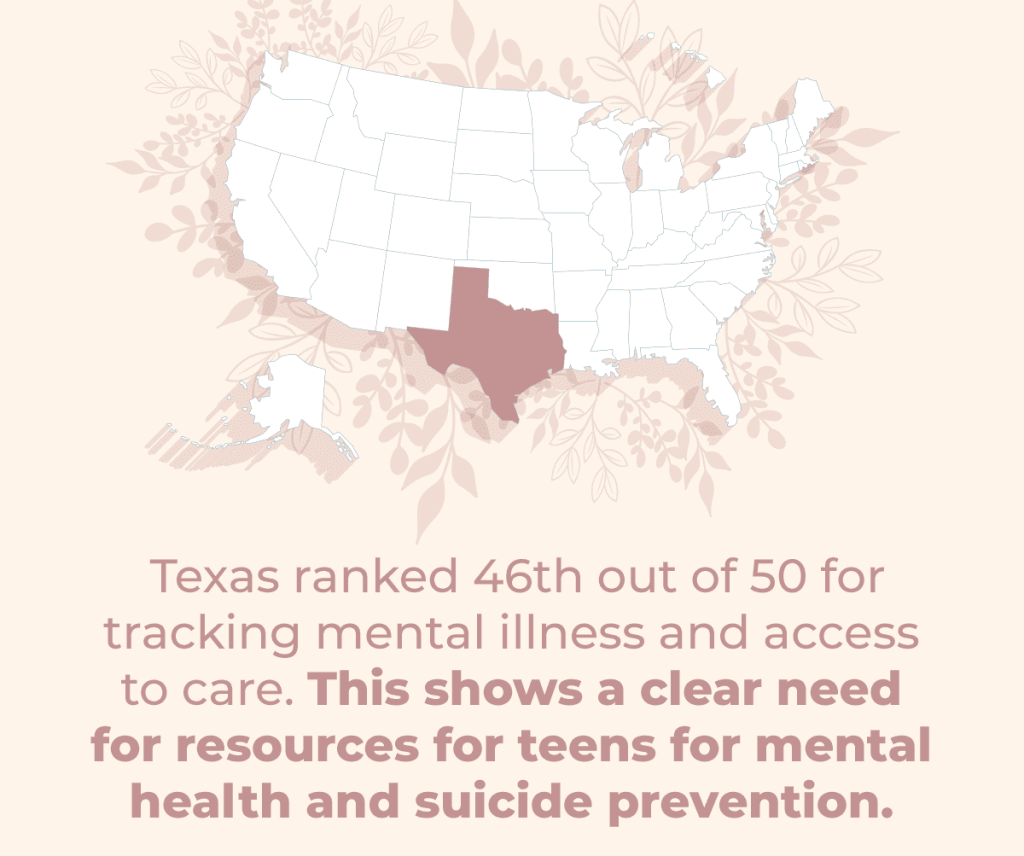 RootsRenewal SuicideinHighSchool Infographic 4