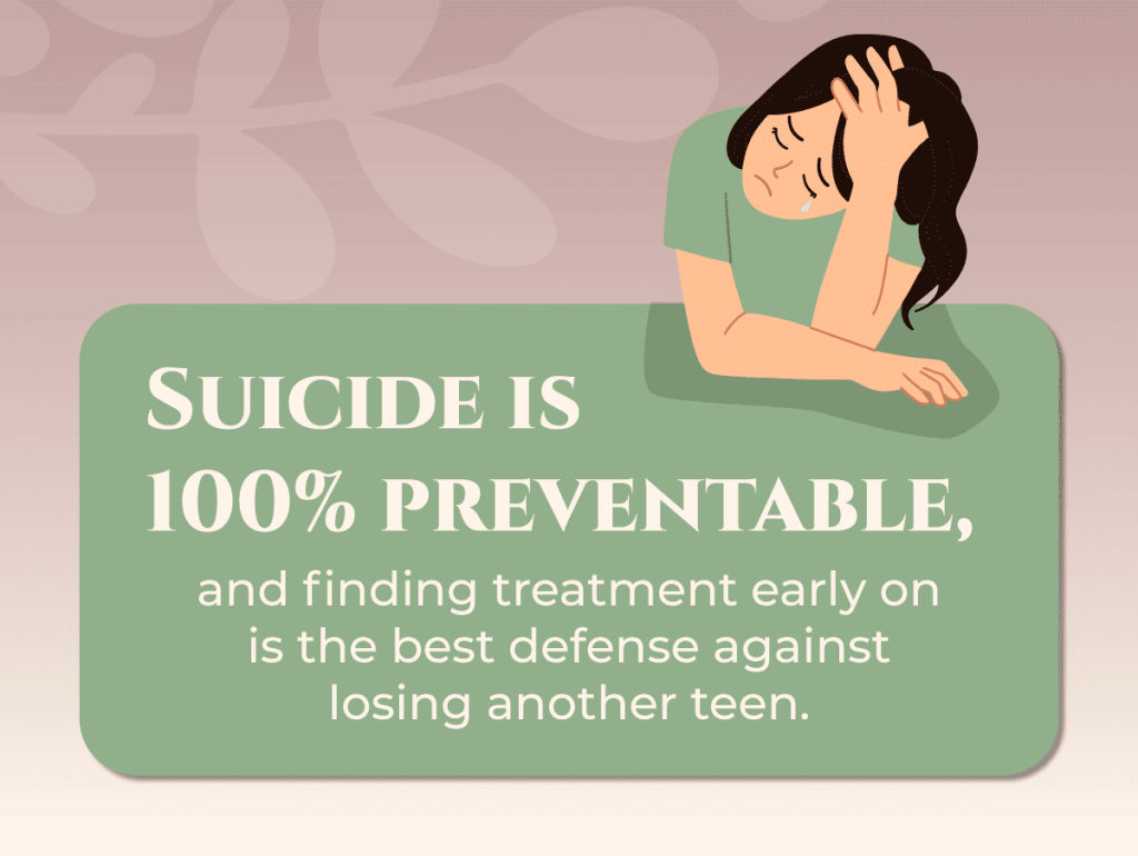 RootsRenewal SuicideinHighSchool Infographic 9