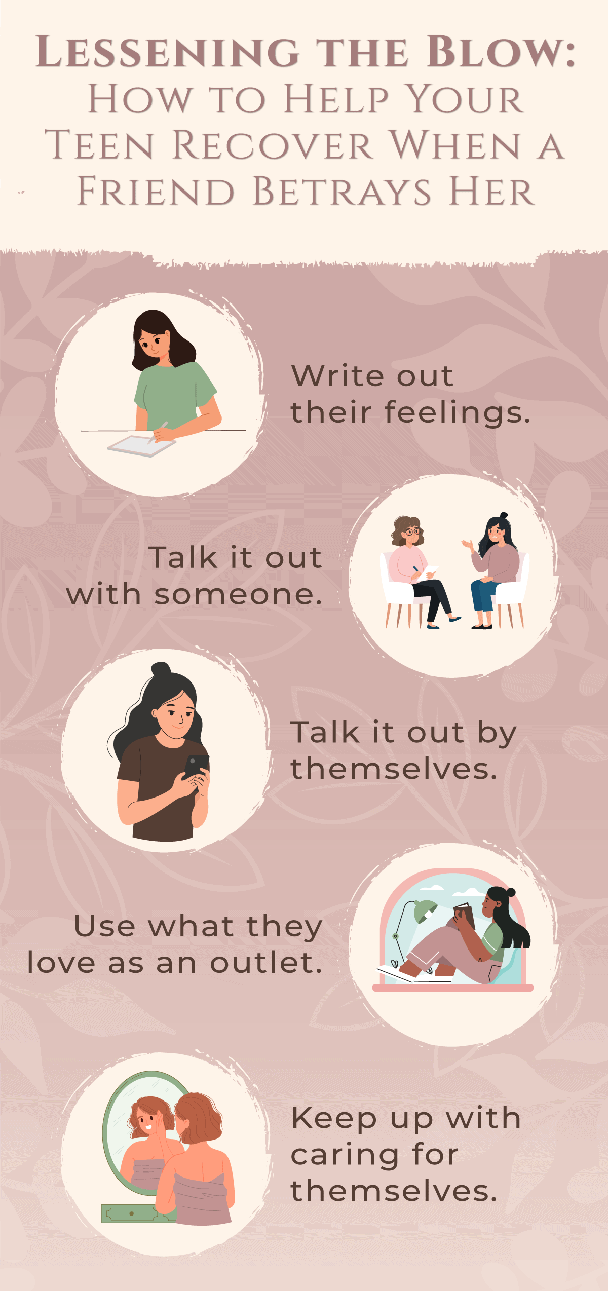 RootsRenewal TeenBetrayedFriend Infographic 6