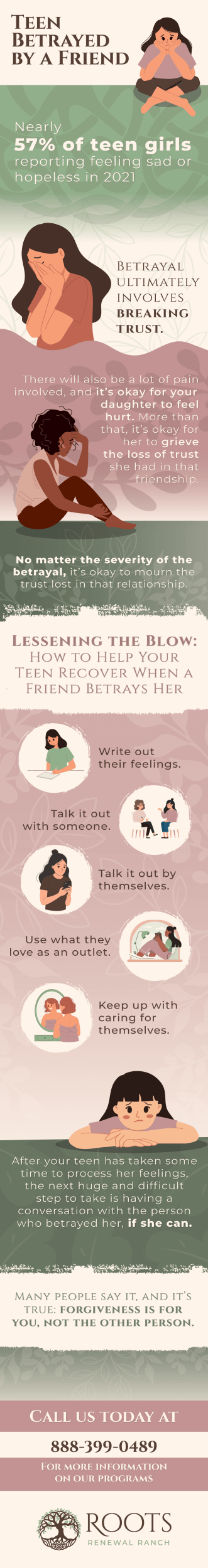RootsRenewal TeenBetrayedFriend Infographic FULL