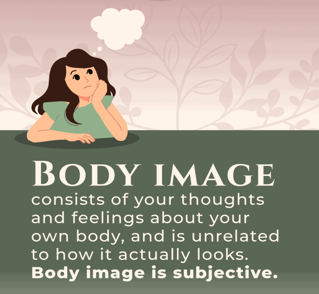RootsRenewal TeenBodyImage Infographic 3