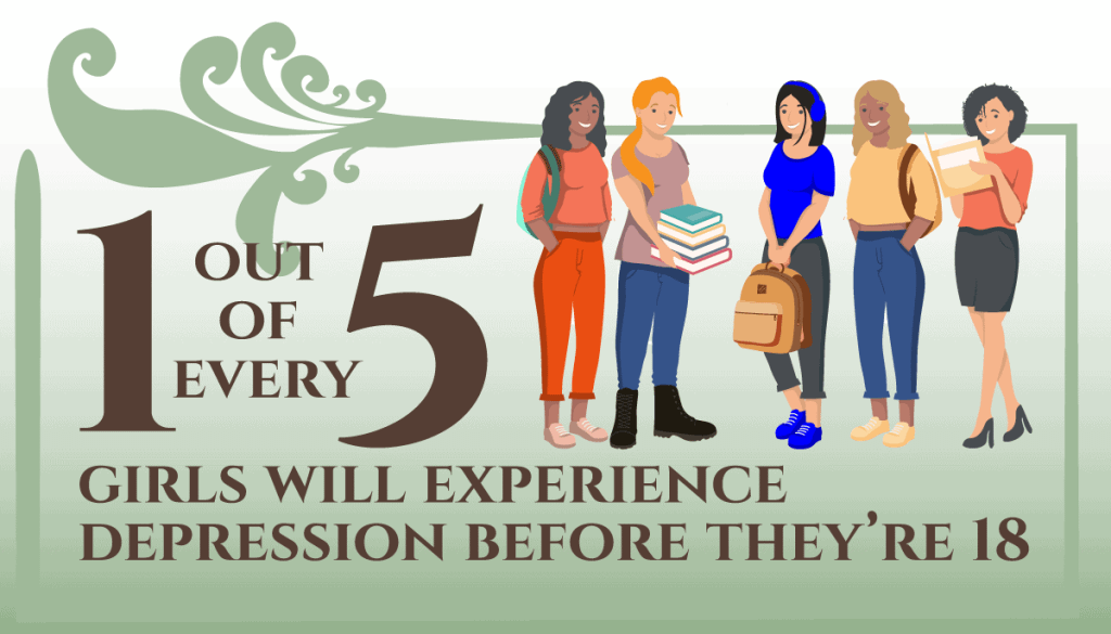 RootsRenewal TeenGirlsDevelTics Infographic 2