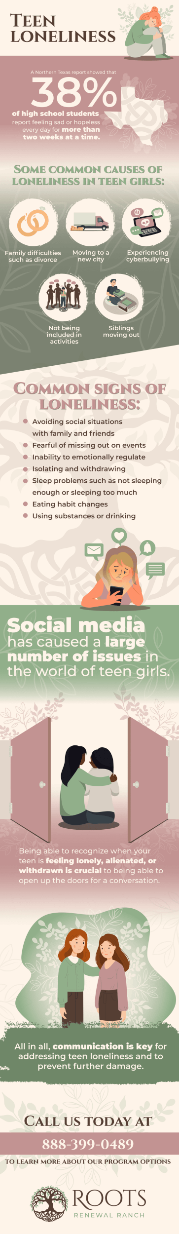 RootsRenewal TeenLoneliness Infographic FULL