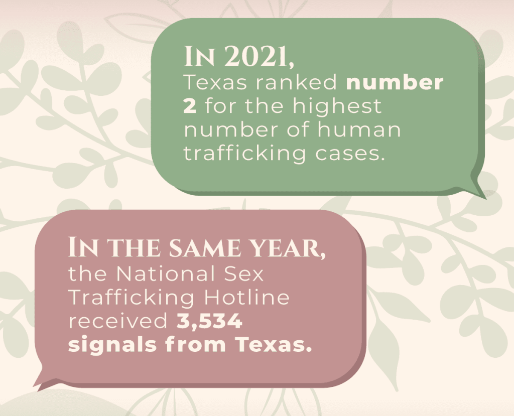 RootsRenewal TeenTextSlang Infographic 2