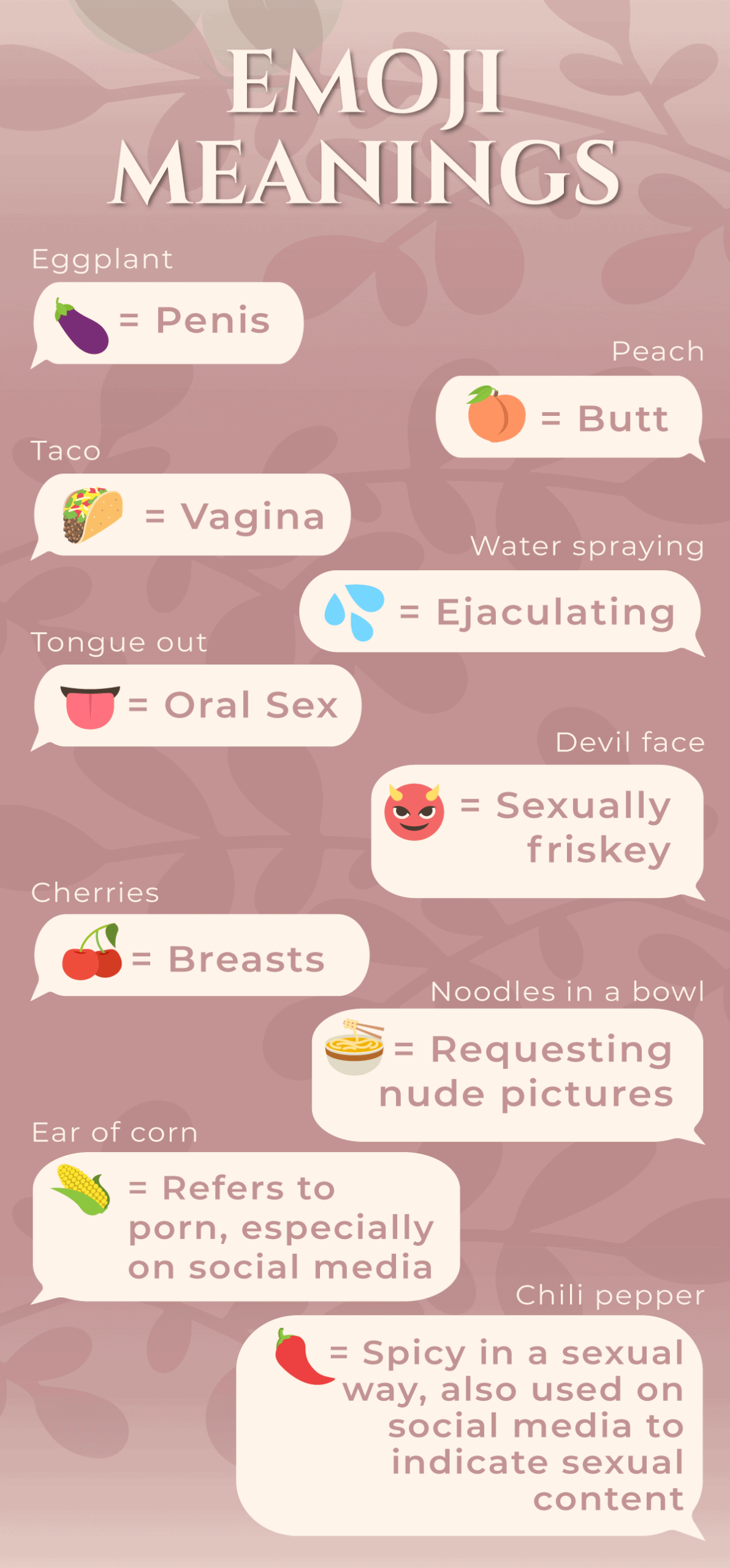 RootsRenewal TeenTextSlang Infographic 4