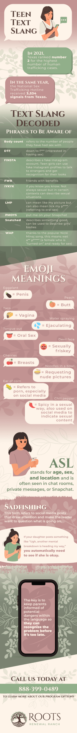RootsRenewal TeenTextSlang Infographic FULL