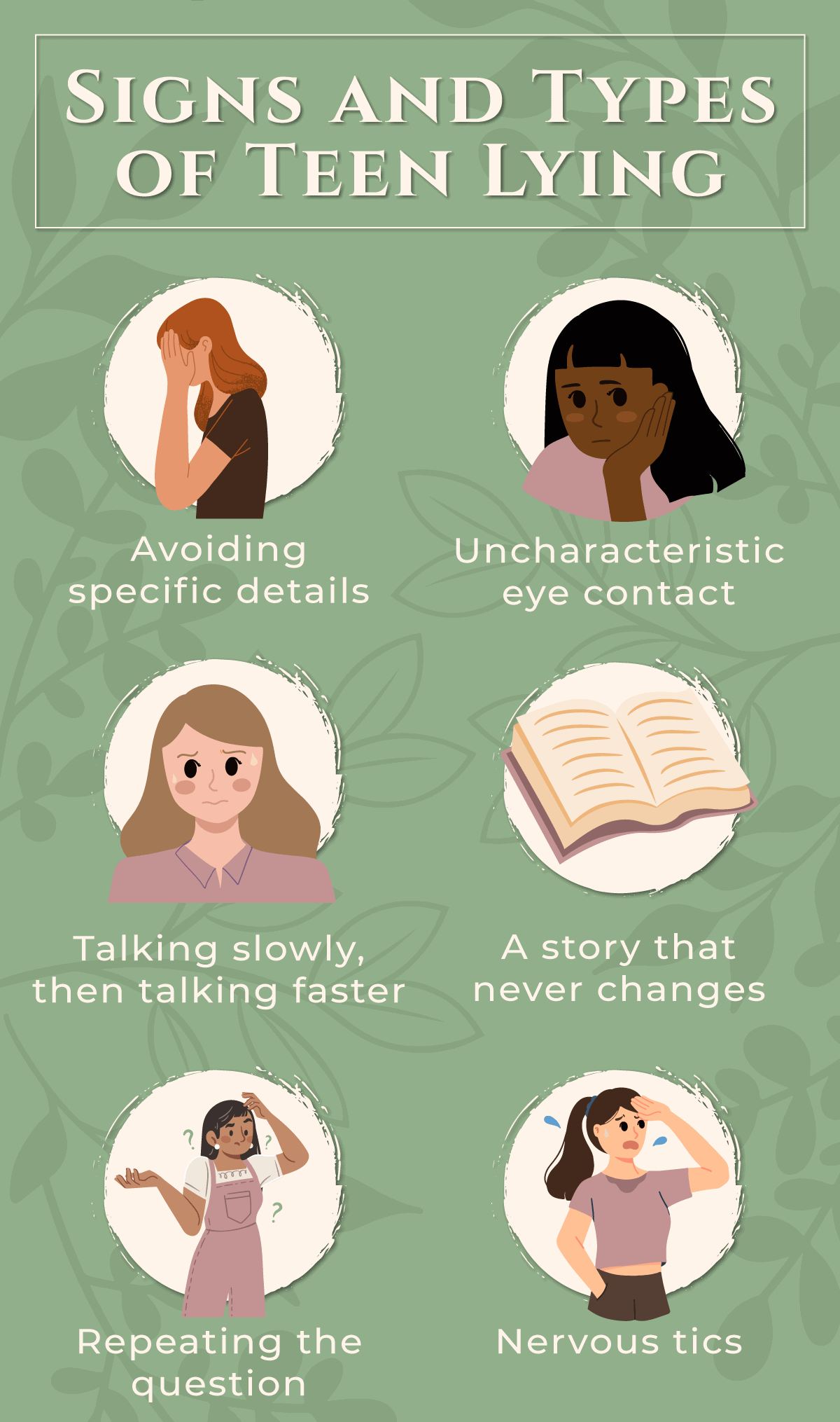 RootsRenewal TeenagerLying Infographic 3