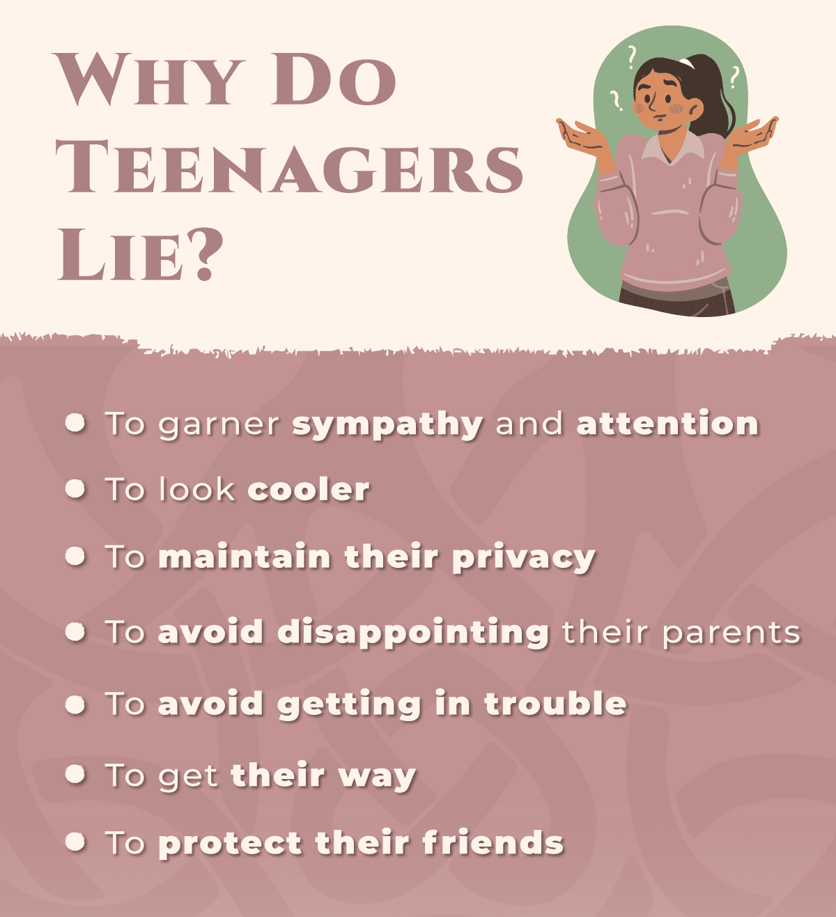 RootsRenewal TeenagerLying Infographic 4