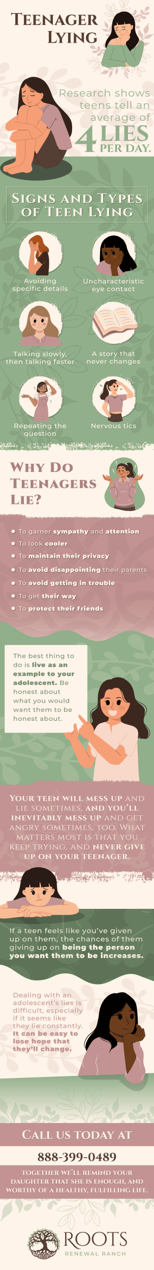 RootsRenewal TeenagerLying Infographic FULL