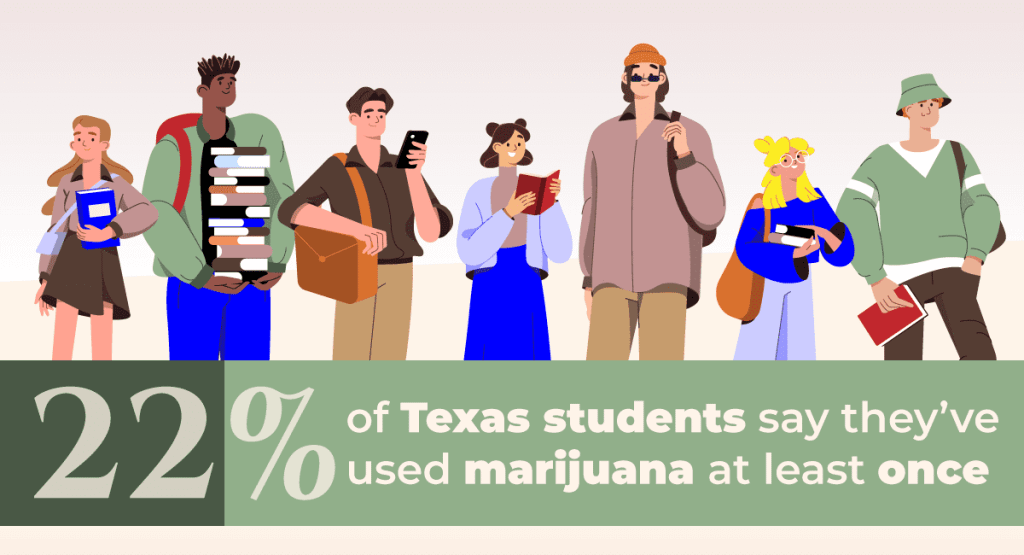 RootsRenewal WhatIsScromiting Infographic 2