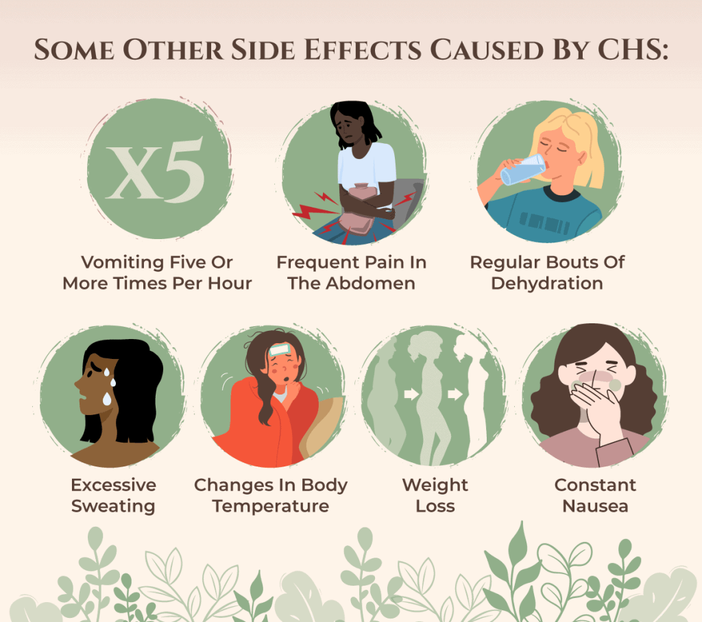 RootsRenewal WhatIsScromiting Infographic 4