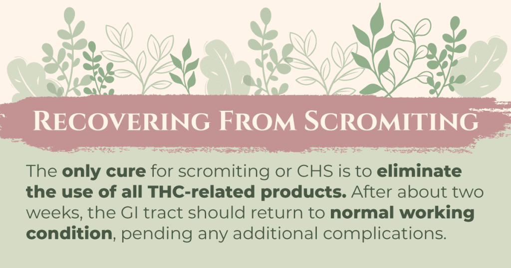 RootsRenewal WhatIsScromiting Infographic 5