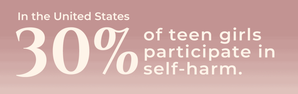 RootsRenewal-WhyTeensResortToCutting-Infographic-2 RootsRenewal WhyTeensResortToCutting Infographic 2