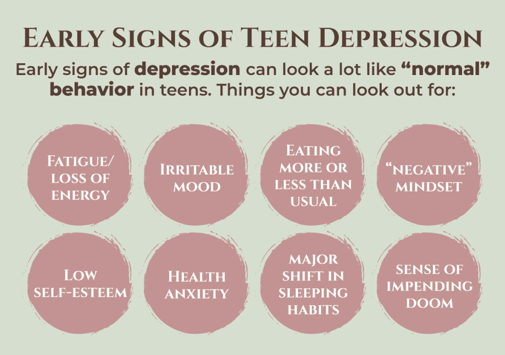 Symptoms Of Depression In Teens-Infographic-3 Symptoms Of Depression In Teens Infographic 3