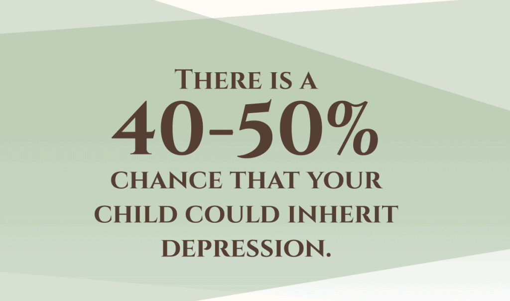 Symptoms Of Depression In Teens-Infographic-5 Symptoms Of Depression In Teens Infographic 5