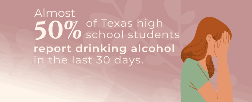 Underage Drinking Infographic 2