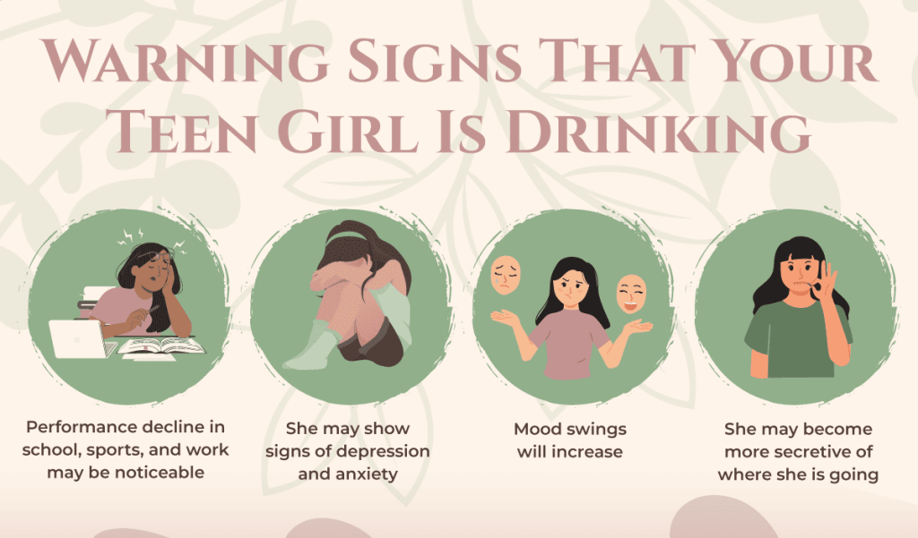 Underage Drinking Infographic 6