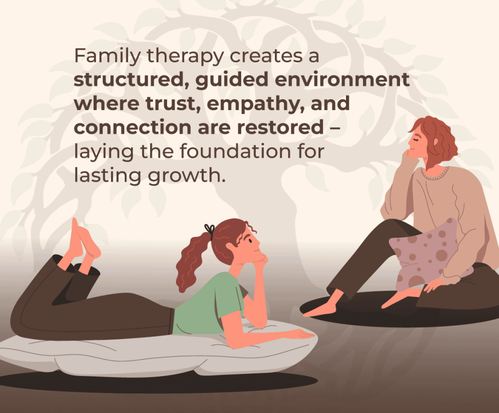 adolescent female mental health and family therapy