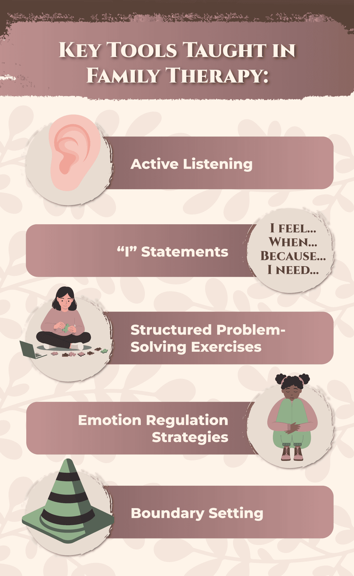 adolescent female mental health in family therapy