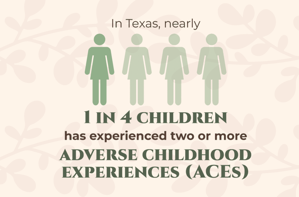 adolescent trauma effects