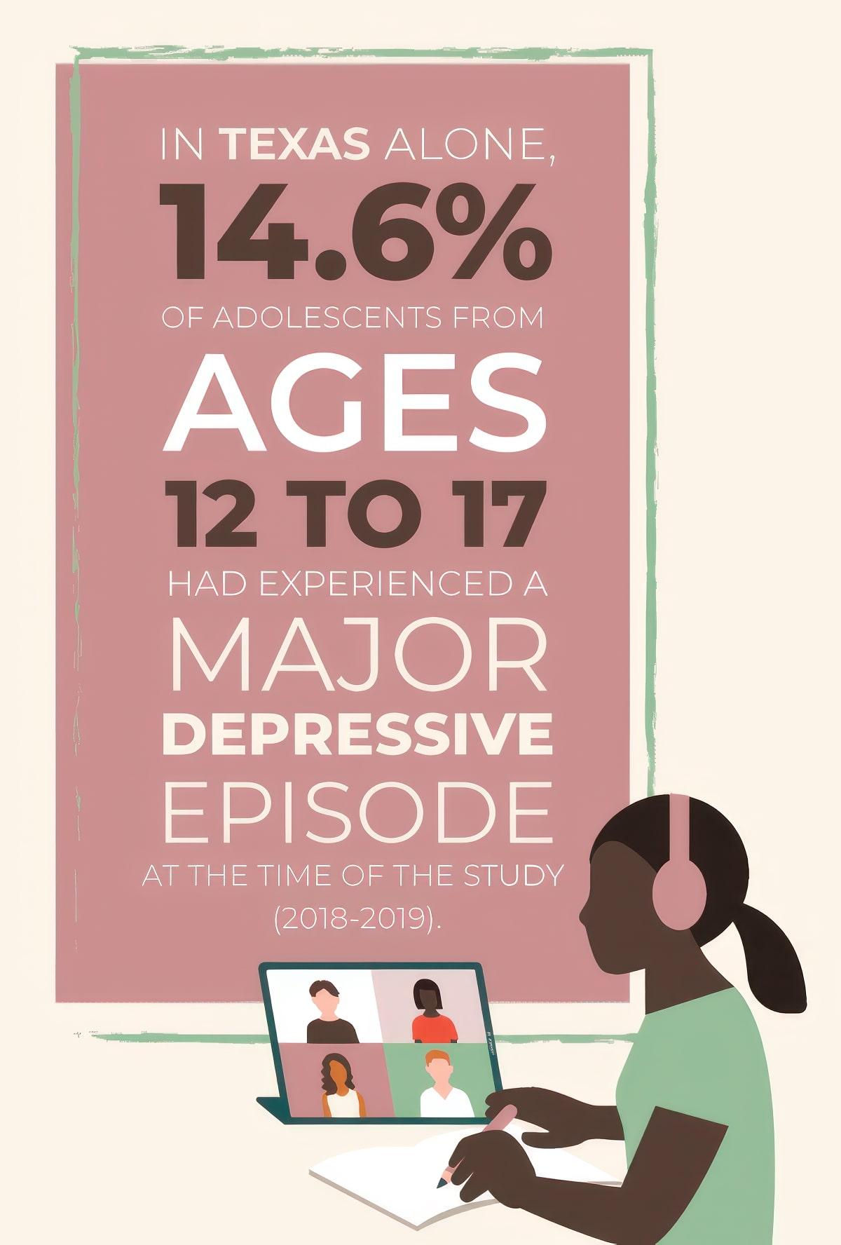 adolesents mental health treatment enhance