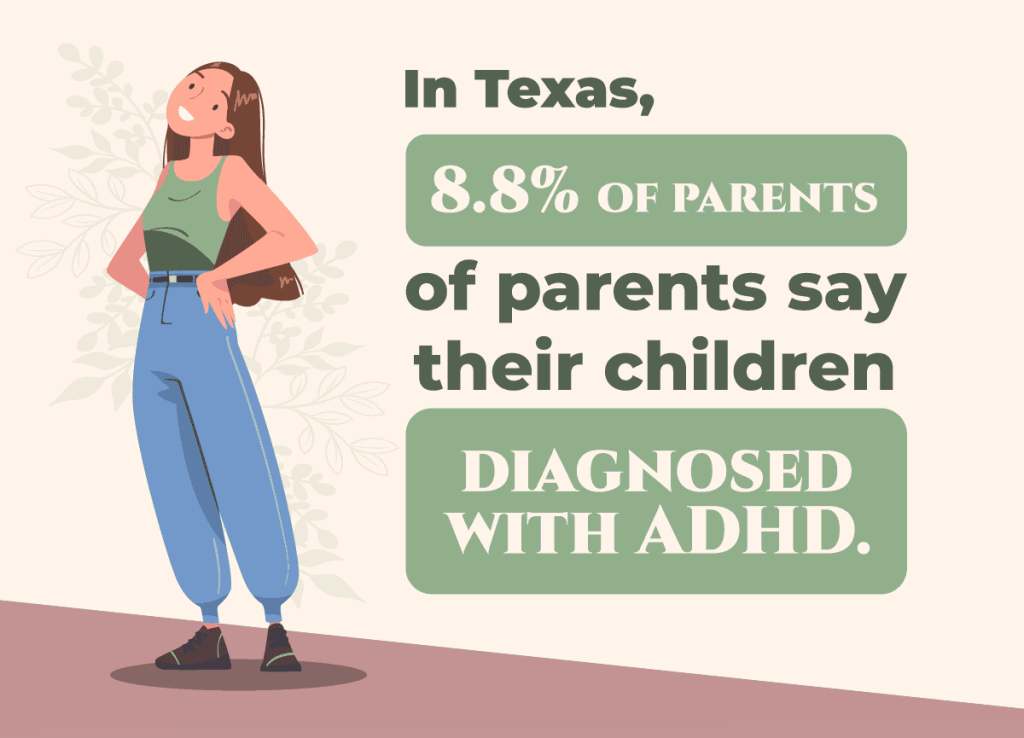 challenges managing adhd in teens
