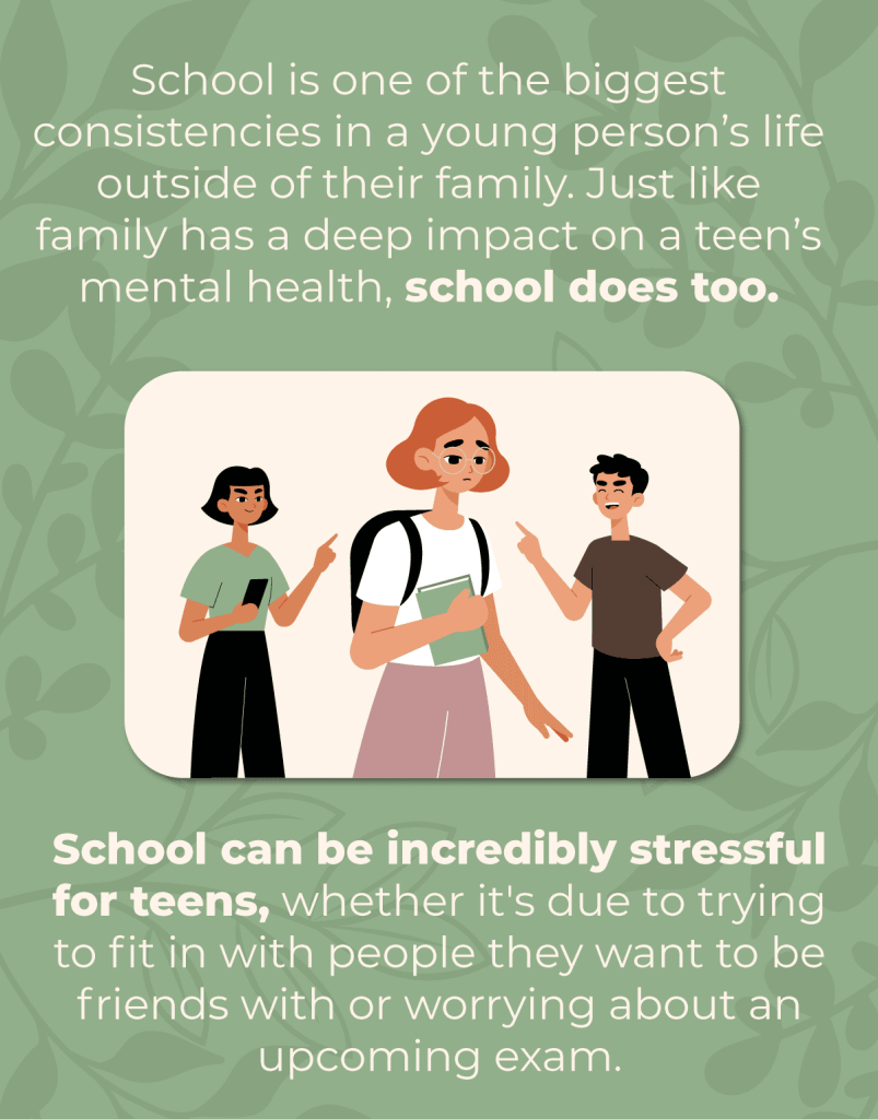 chronic vs acute school avoidance