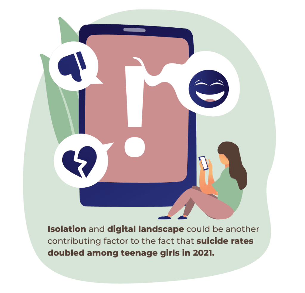 cyber bullying awareness programs