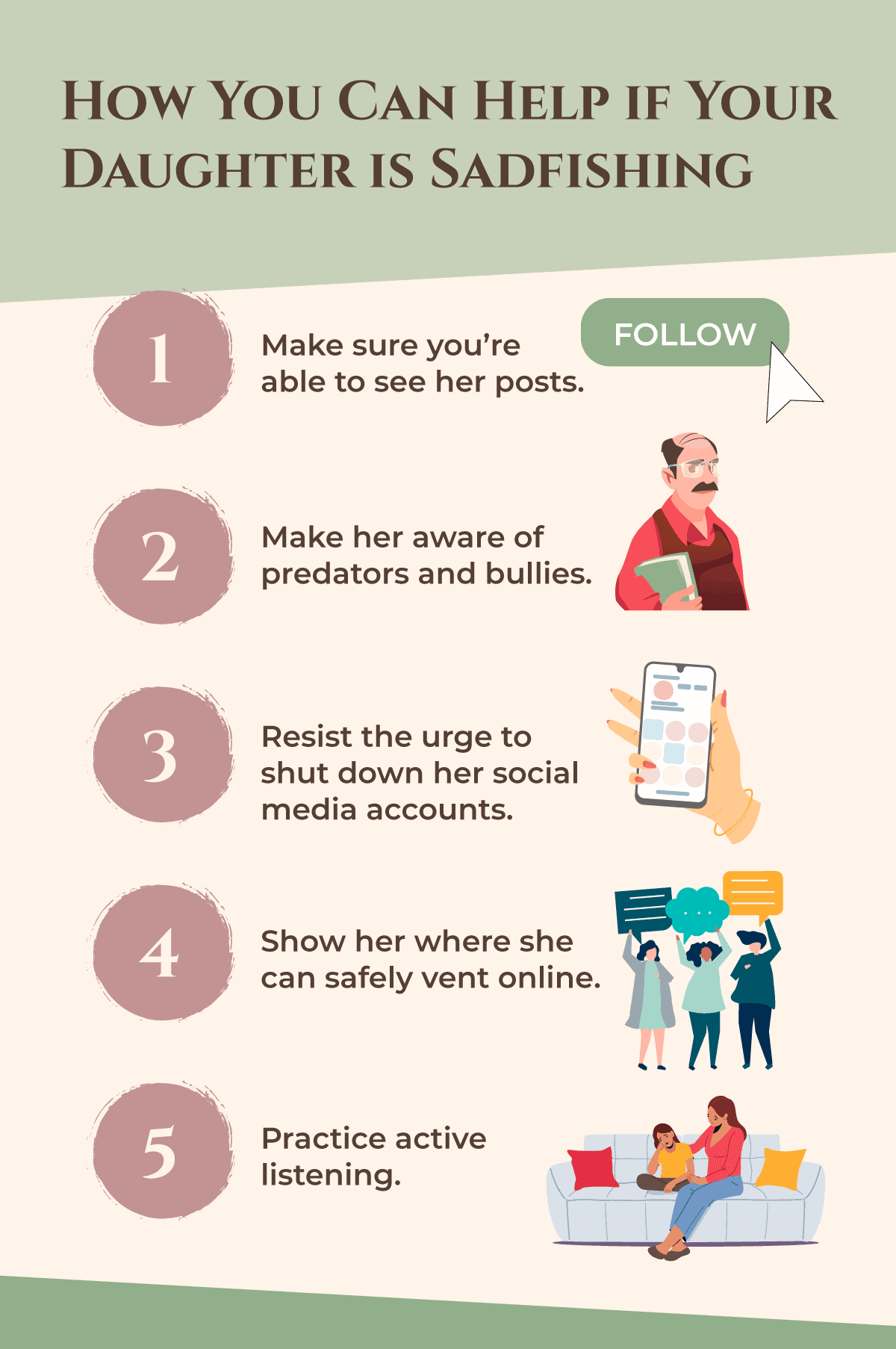 despression online journal