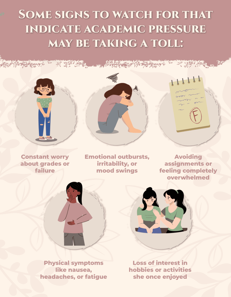 does your teen need help coping with academic stress