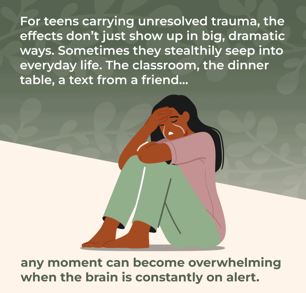 effects of adolescent trauma 1