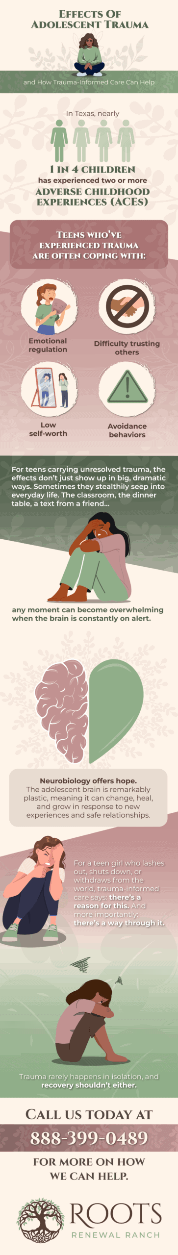 effects of adolescent trauma 6 scaled
