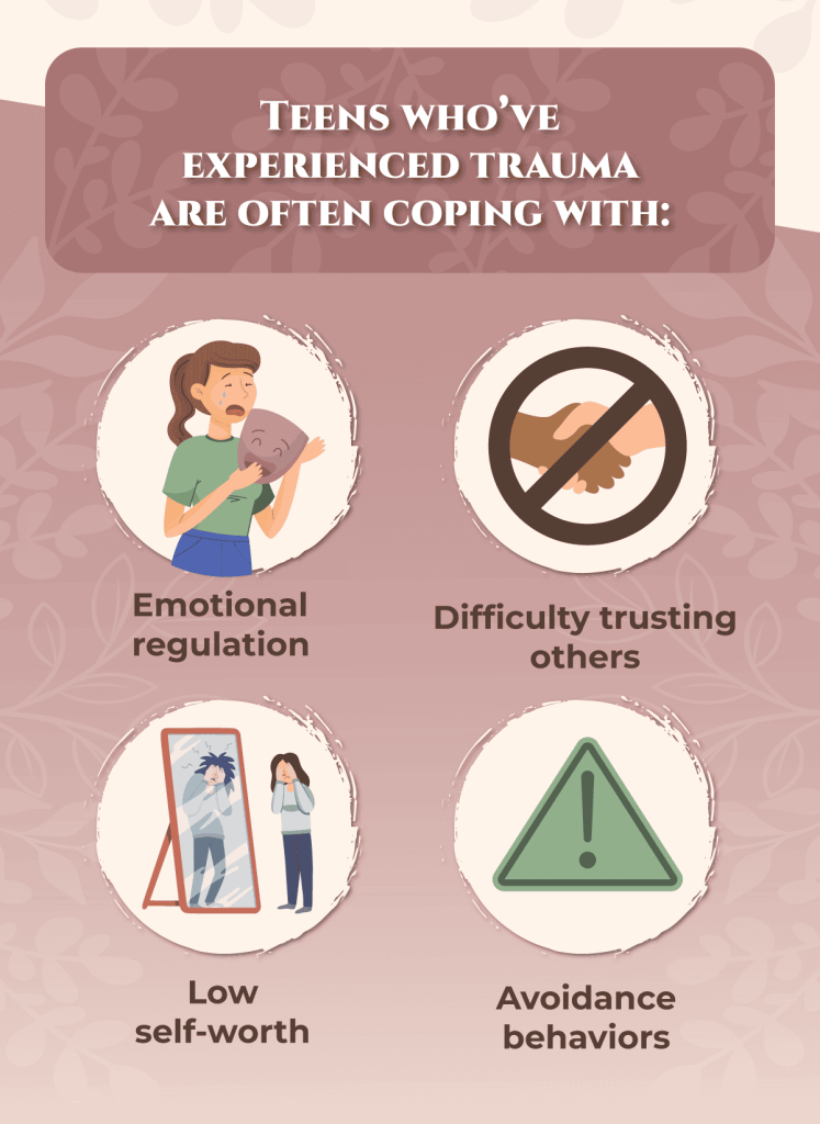 effects of adolescent trauma roots renewal